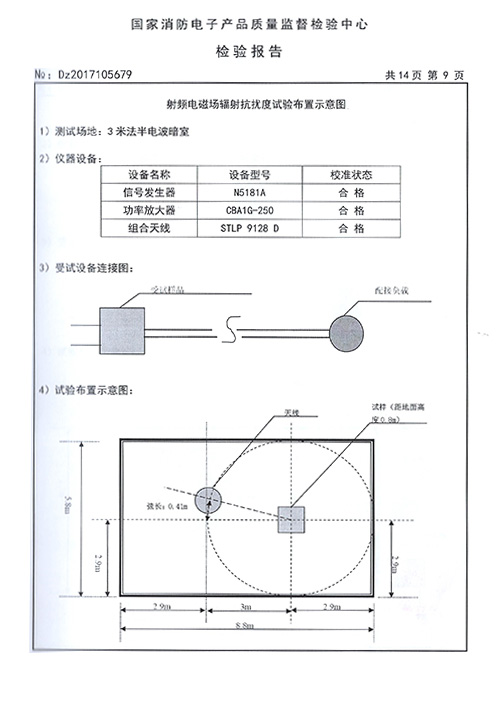 DHZ-510S檢驗報告