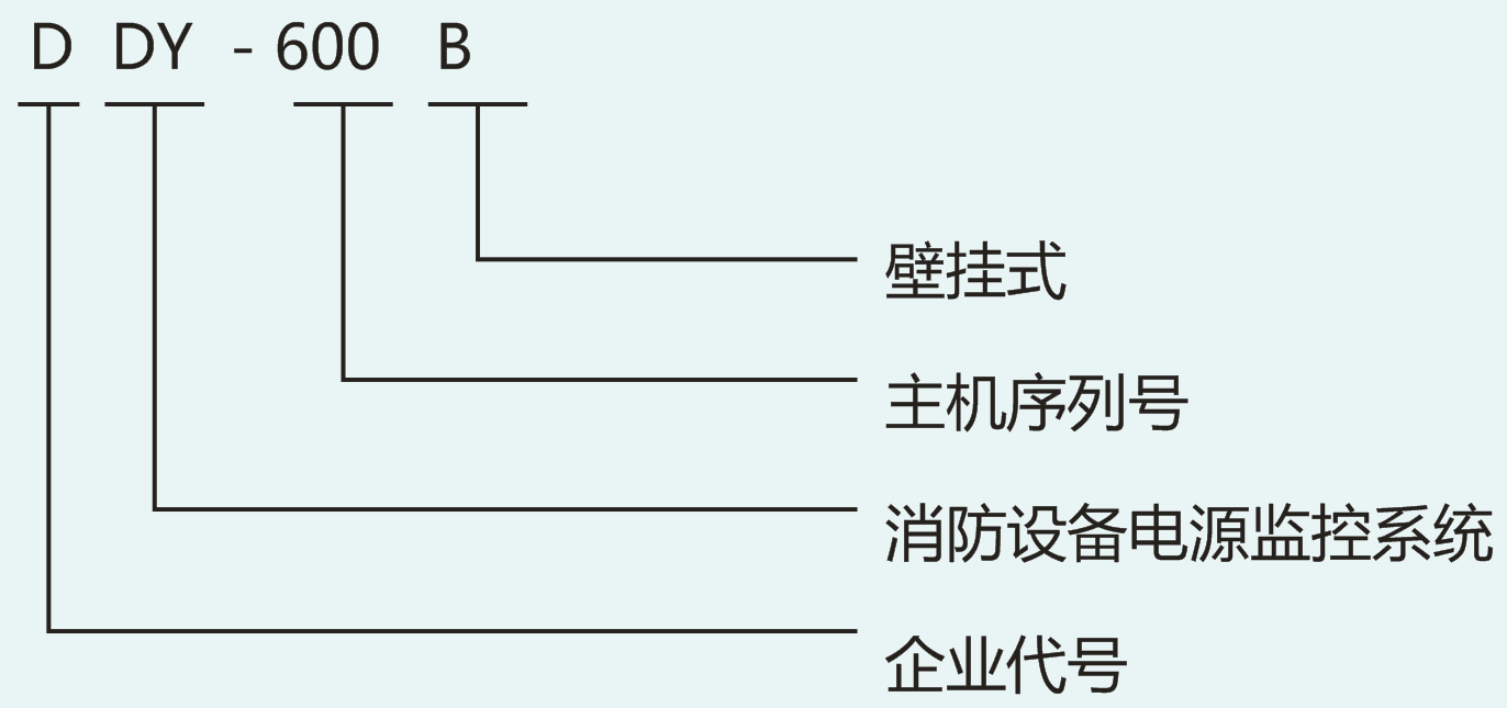 DDY-600消防設(shè)備電源監(jiān)控系統(tǒng)主機(jī)