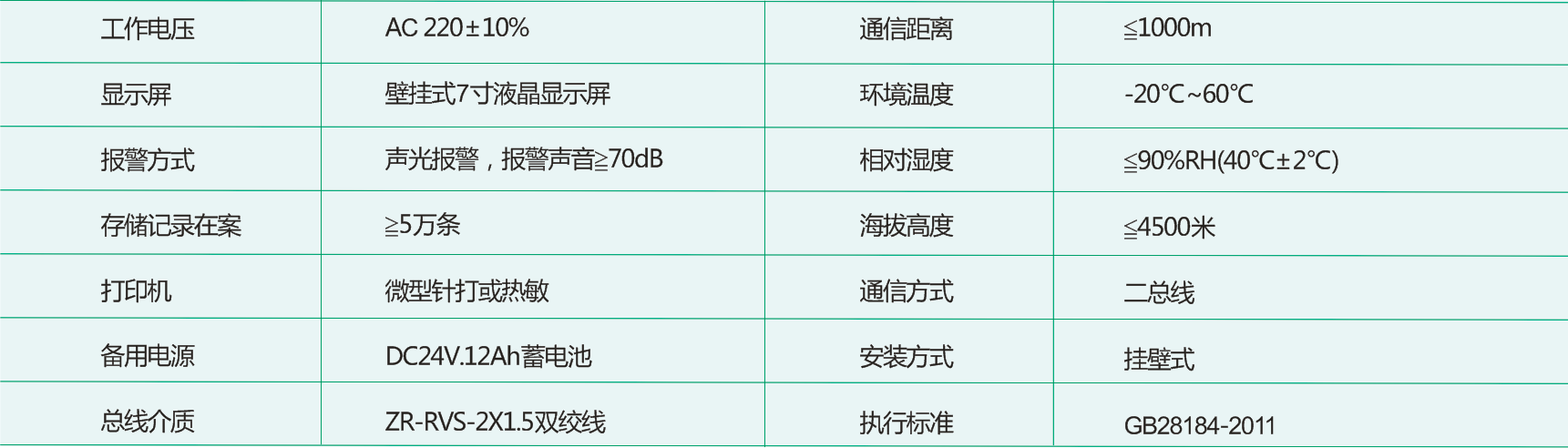 DDY-600消防設(shè)備電源監(jiān)控系統(tǒng)主機(jī)