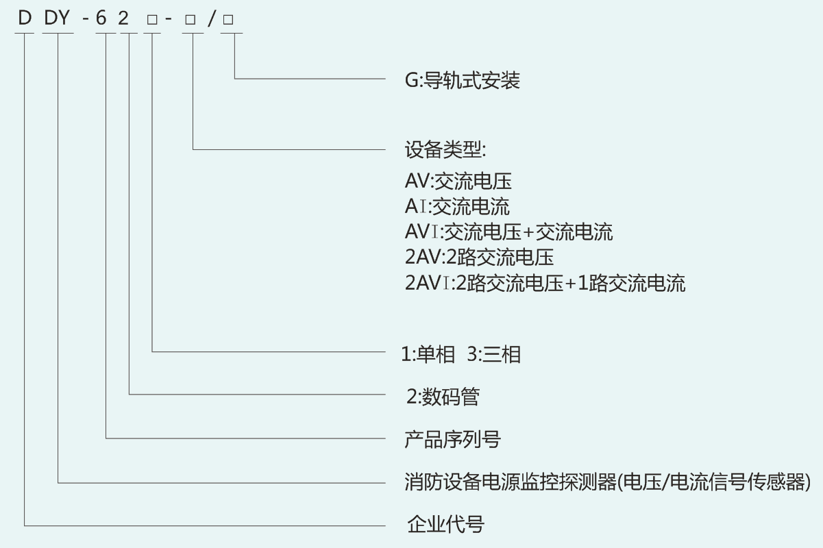 DDY-620G系列消防設備電源監(jiān)控探測器