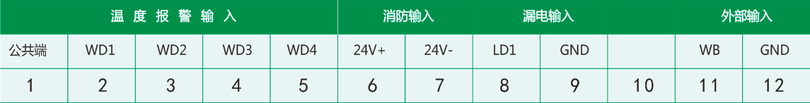 DHZ-510分題型探測(cè)器